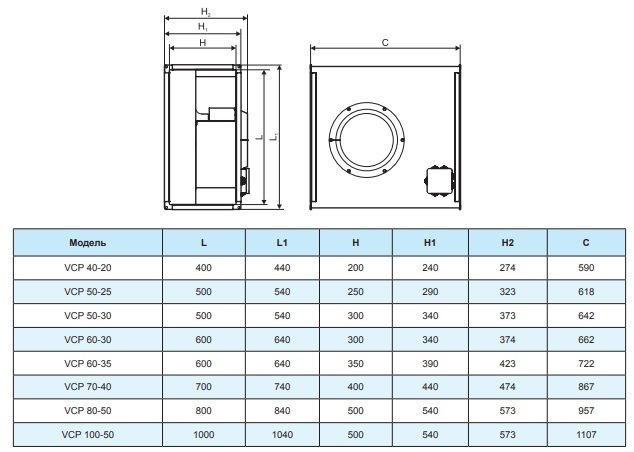Вентилятор канальный Ровен VCP 80-50/40-GQ/6D 380В