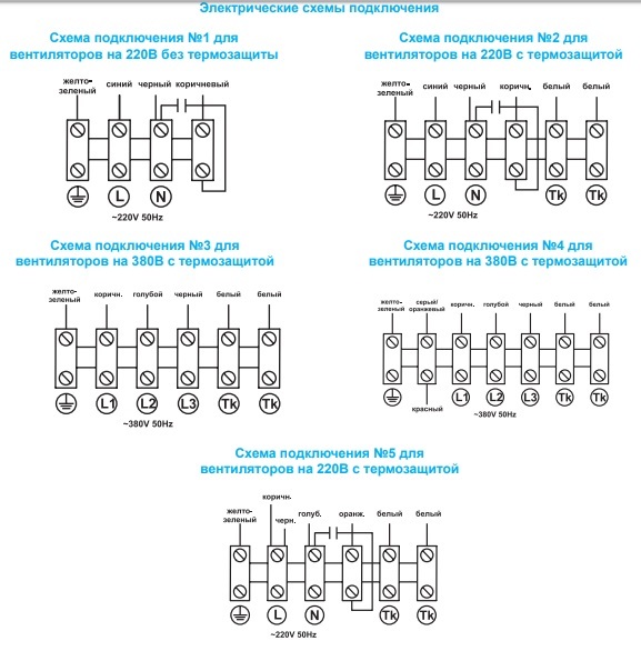 Вентилятор канальный Ровен VCP 80-50/40-GQ/6D 380В