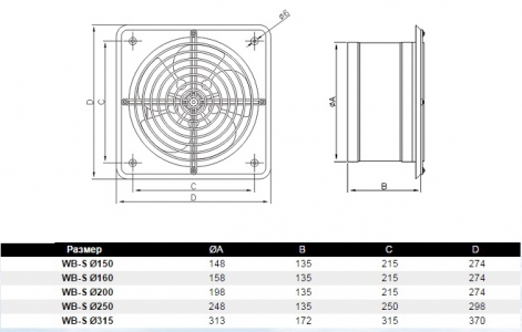 Вентилятор WB-S 160