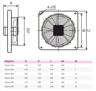 Осевой вентилятор ERA Storm YWF2E 250