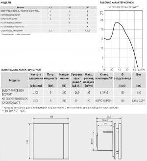 Вентилятор накладной Soler & Palau Silent 100 CHZ Design ECOWATT Champagne (таймер, датчик влажности)