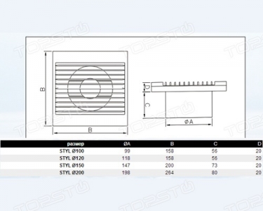 Вентилятор накладной Dospel Styl 150 WP (со шнурком вкл/выкл, электрокабель)