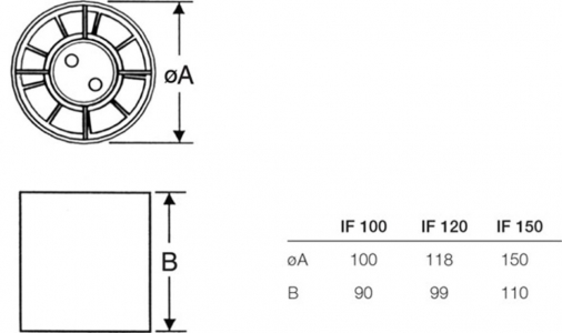 Вентилятор канальный SystemAir IF 100